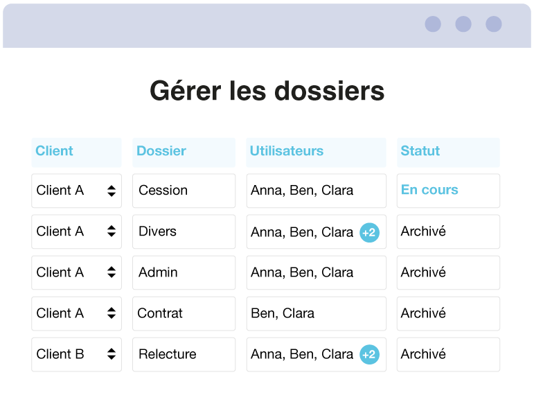 Opentime, page temps
