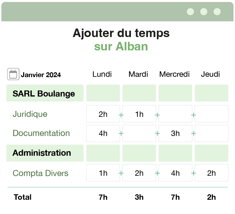 Opentime, page tableau de bord