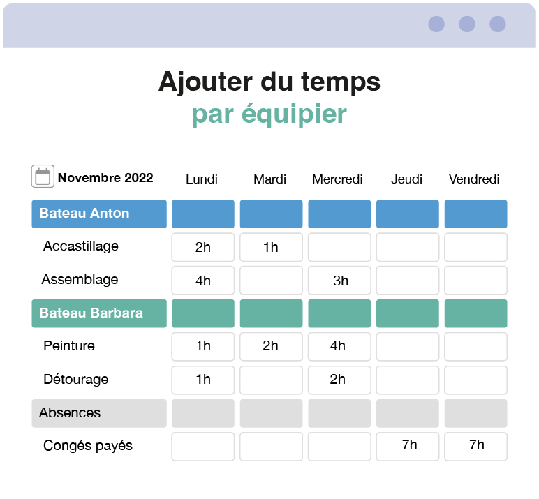 Opentime, page tableau de bord